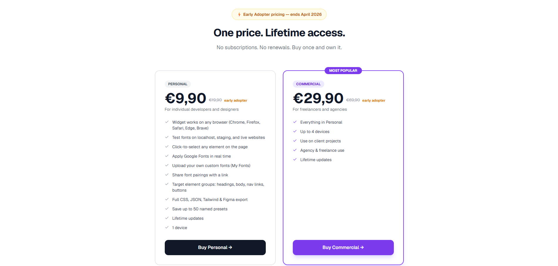 Fontara pricing