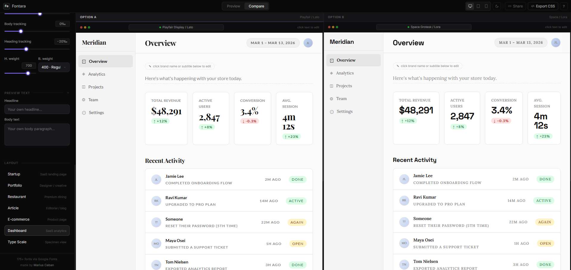 Fontara — dashboard layout preview with metric cards and data tables